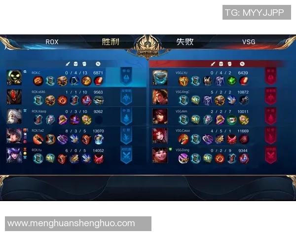 成都篮球队以88分领跑世锦赛积分榜展现强劲实力